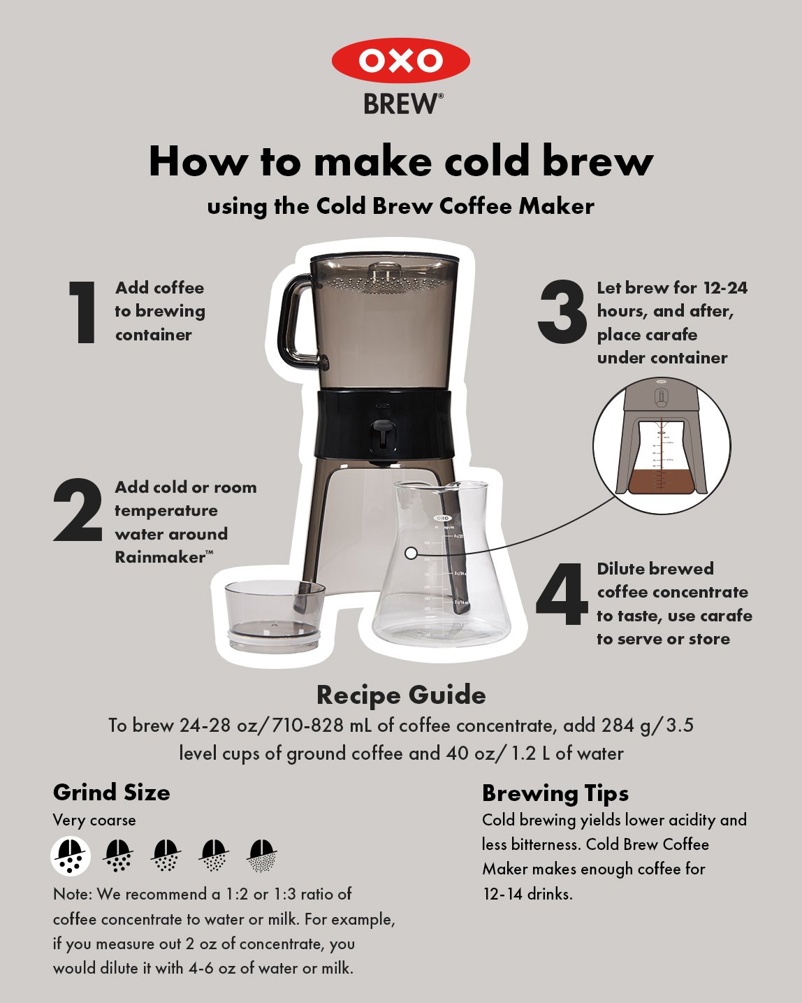How to Use the OXO Cold Brew Coffee Maker